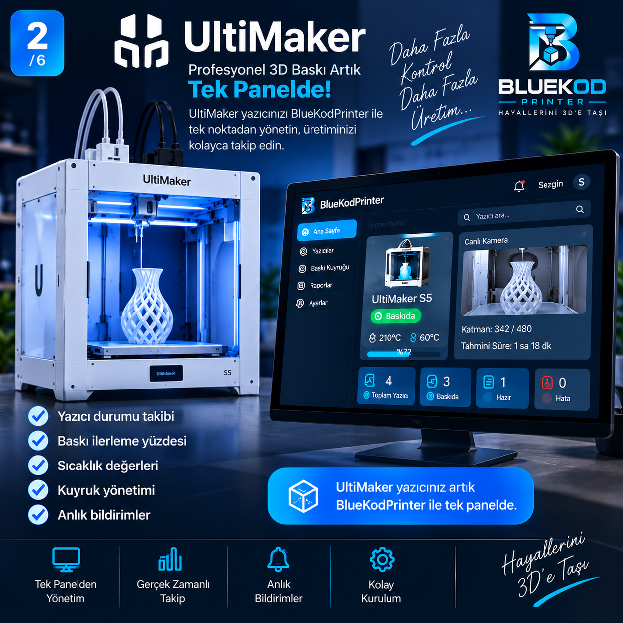 UltiMaker ile üretim takibi